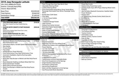 2018 Jeep Renegade Latitude 4x4