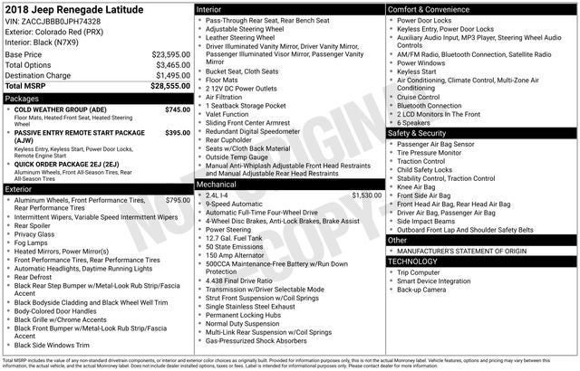 2018 Jeep Renegade Latitude 4x4