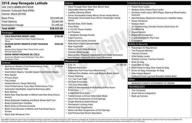 2018 Jeep Renegade Latitude 4x4