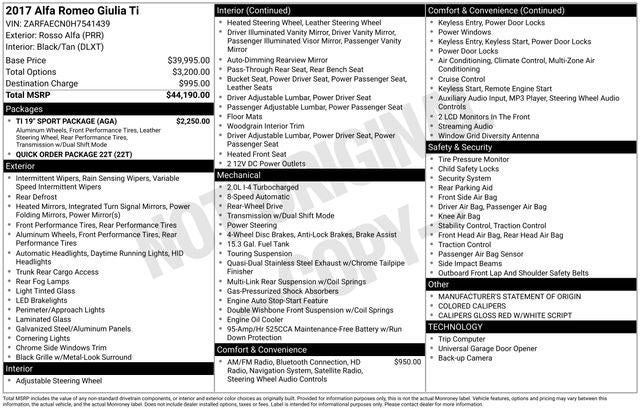 2017 Alfa Romeo Giulia Ti RWD