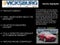 2020 Alfa Romeo Stelvio AWD