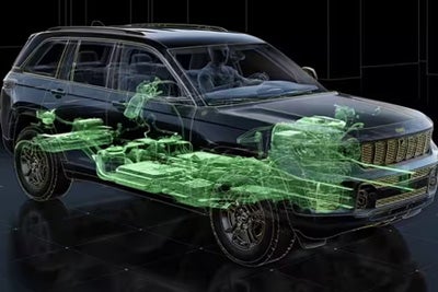 2024 Jeep Grand Cherokee 4xe Modes